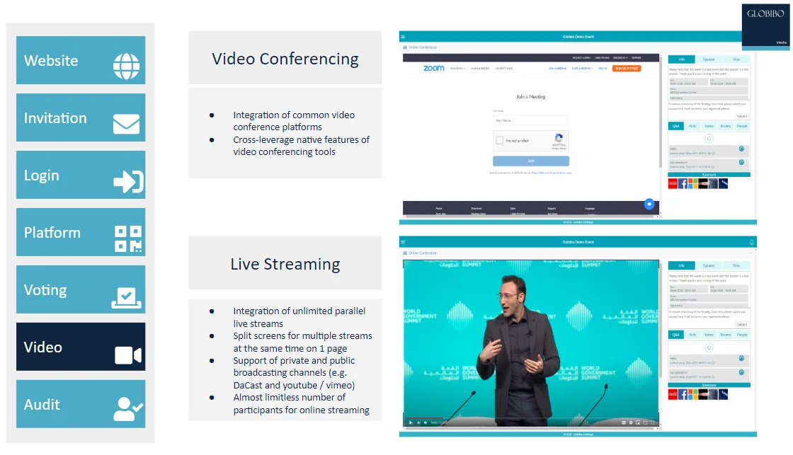 Virtual AGM Video Streaming & Conference